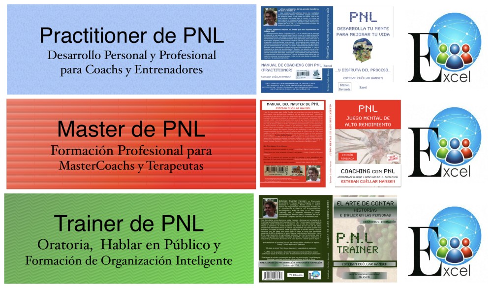 Banners Formación Completa PNL 2_2